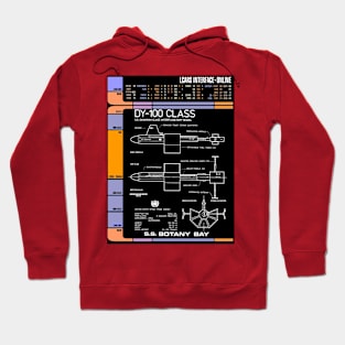 Computer Readout Showing Ancient Sleeper Ship Hoodie